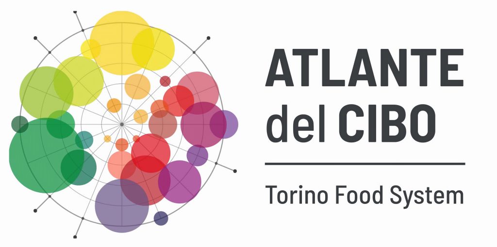 Logo Atlante del cibo - Torino Food System